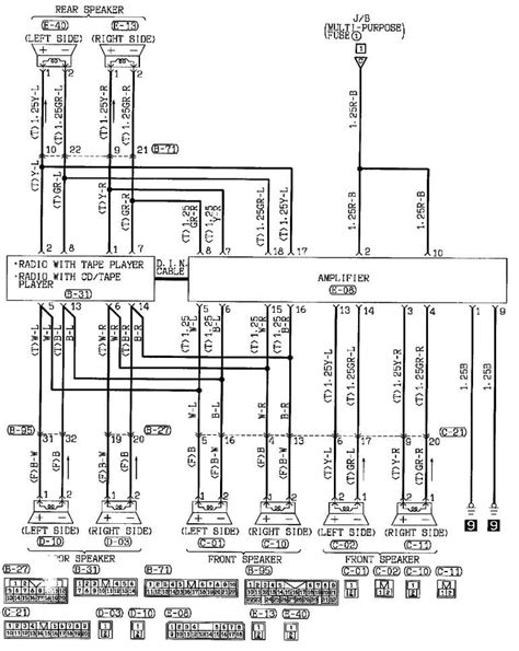 diagram  mitsubishi eclipse stereo wiring diagram mydiagramonline