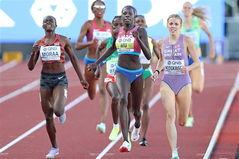 2022 Womens 800 World Rankings Track And Field News