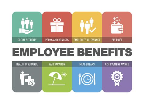 employee benefit packages great httpsthorpebenefitscom