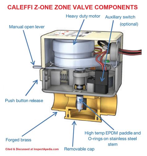caleffi zone valve wiring