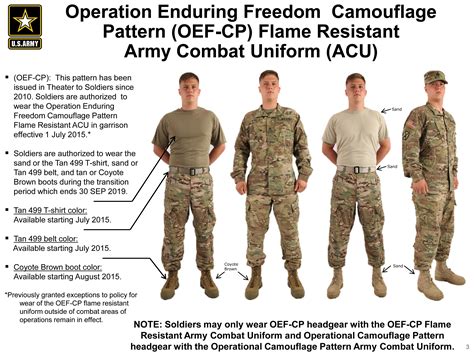 operational camouflage pattern army combat uniforms  july