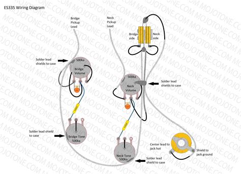 gibson les paul modern wiring diagram wiring diagram gibson les paul les paul