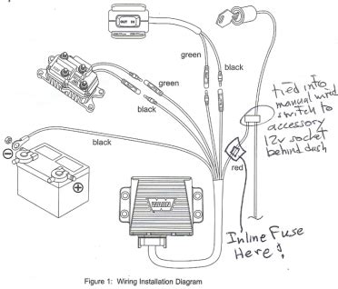 polaris  winch wiring diagram wiring diagram
