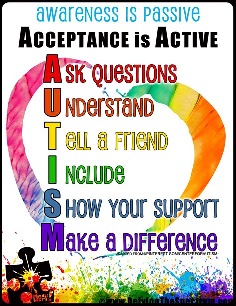 printable autism awareness posters  printable