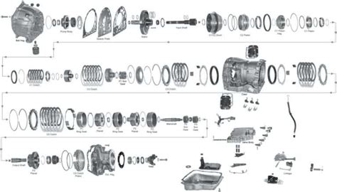 allison  transmission parts diagram transmission cooler guide