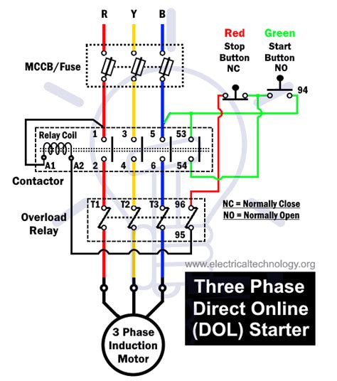 motor starter electrical diagram