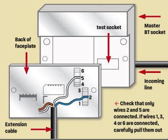 information home phone wiring diagram wiring circuit diagram