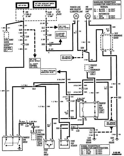 electric wiring diagram  silverado engine wiring diagrams    pulled  dummy fuse