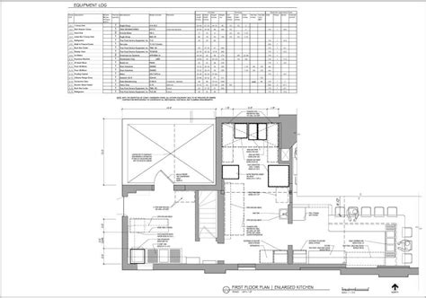 commercial kitchen planning  design considerations kitchen layout plans commercial kitchen