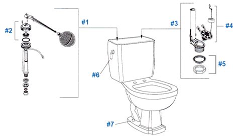 american standard toilet repair parts  repertoire series toilets