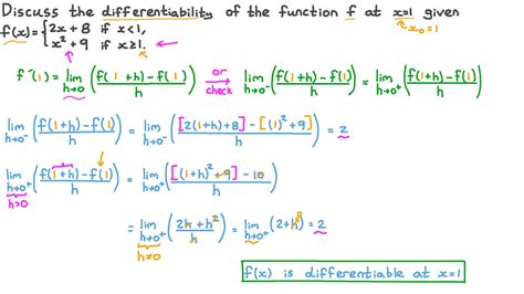 question video discussing  differentiability   piecewise defined
