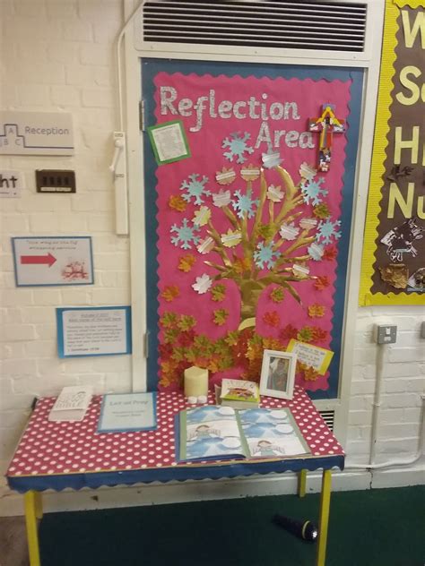 reception class reflection area reflection table reflection tree eyfs