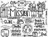 Missionaries Missionary Lds Colorings sketch template