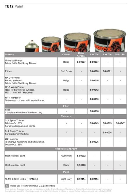 te catalogue fenders seats page  sparex parts lists diagrams malpasonlinecouk