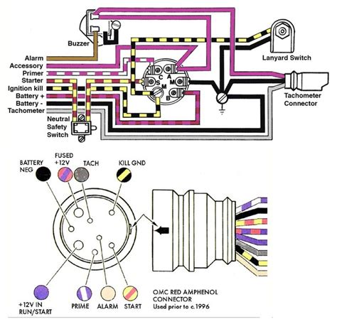 wiring diagram key mtd lawn mower switch  terminal wiring diagram electrical circuit