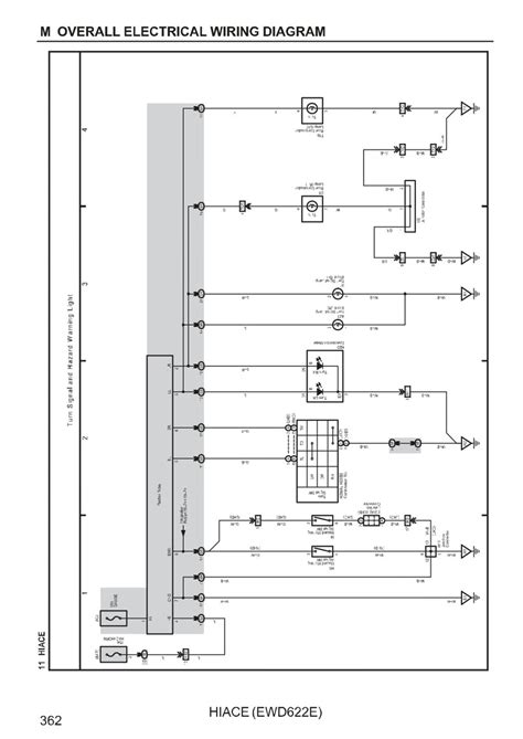 hazard light wiring diagram collection faceitsaloncom