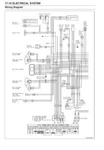 kawasaki lakota  wiring diagram kawasaki prairie  wiring diagram fokus fuse klictravel nl