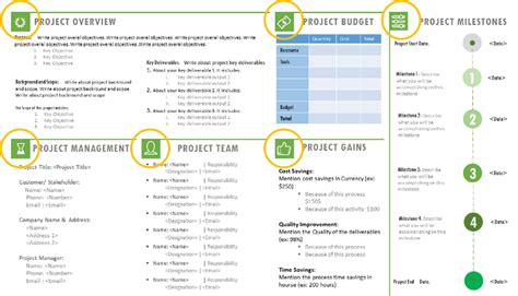 project charter  template