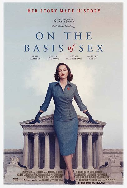 “on The Basis Of Sex” Trailer Movie Clips And Poster Movie Roar