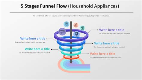 stages funnel flow diagram household appliances