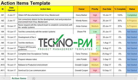 action items template  excel  project management templates