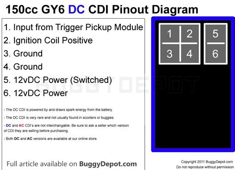 pinout diagram   dc cdi buggy depot technical center automotive mechanic automotive