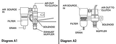horton fan clutch wiring diagram wiring diagram