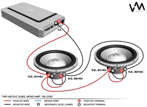ohm dual voice coil wiring diagram inspirational kicker bridge kicker wiring diagram