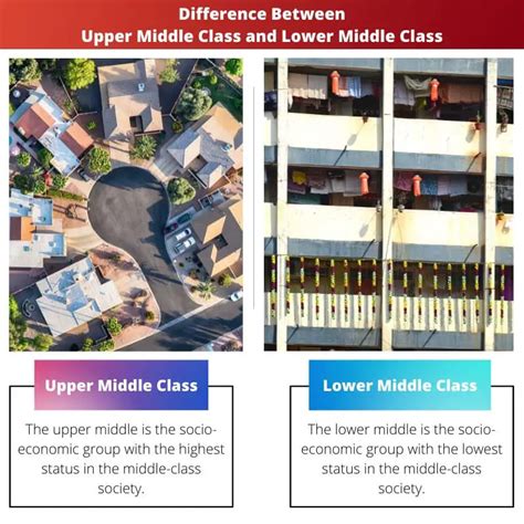 upper middle class   middle class difference  comparison