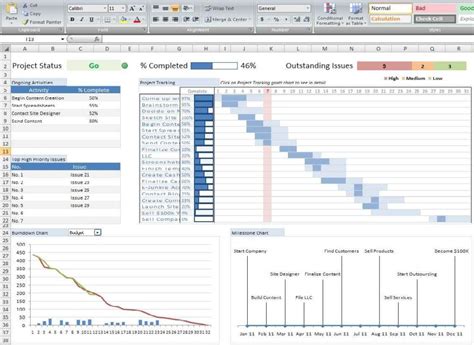 project management spreadsheet templates project management spreadsheet spreadsheet templates