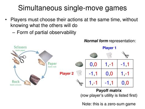multi player   sum games powerpoint    id
