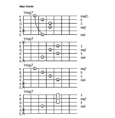 sample guitar chord chart templates