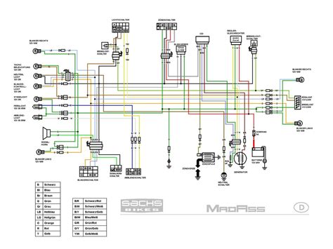 lifan  wiring diagram wire center  lifan  wiring diagram microcontrolador pic