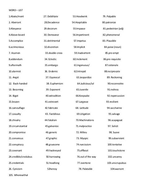 common word list