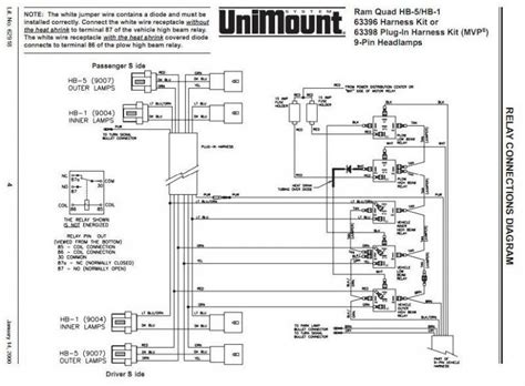 western plow wiring diagram unimount
