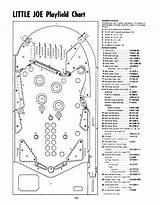 Pinball Playfield Machine Layout Drawings Ad Pinside Yet Added Been Listing sketch template
