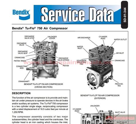 air compressor unloader valve diagram inspirasi top