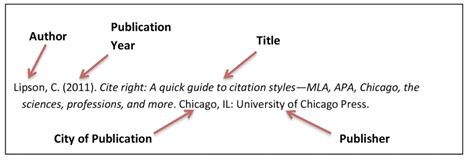 cite  textbook   mla chicago style ziddu