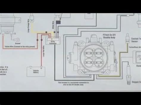 fitech fuel system  wiring youtube