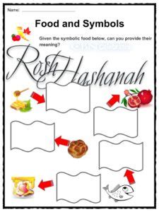 rosh hashanah facts information worksheets  kids