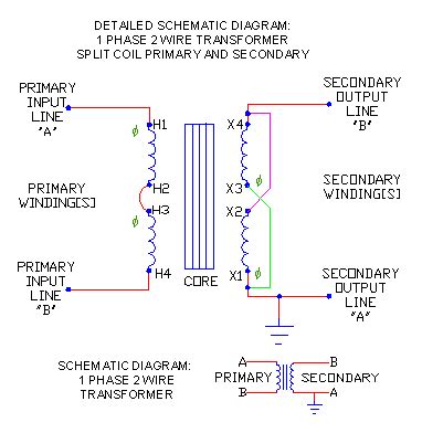 single phase transformer wiring diagram  kva transformer primary  secondary