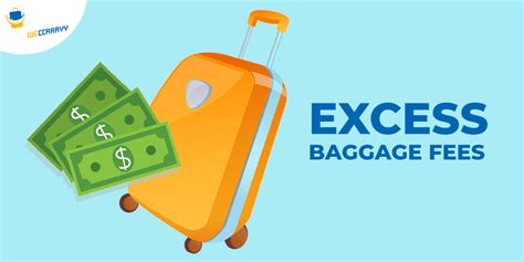 additional baggage charges iucn water