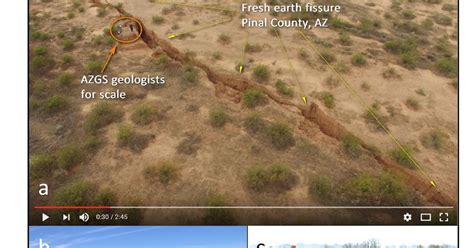 arizona geology arizona geology  magazine touts  earth fissure maps