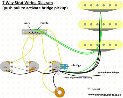 gilmour strat mod wiring diagram  faceitsaloncom