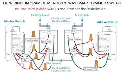 switch  dimmer wiring   switch wiring diagram schematic