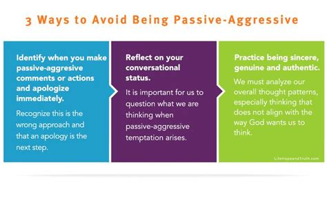 communication styles passive aggressive communication life hope and truth