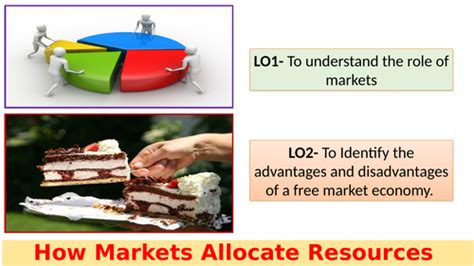 gcseigcse economics  markets allocate resources teaching resources