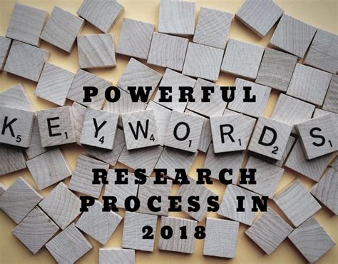 powerful keyword research process dizitalsquare