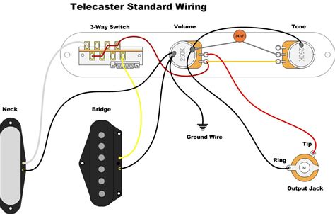 tele standard wiring template guitar electrics pinterest