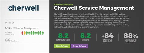 source cherwell service management  softwarereviews report published july